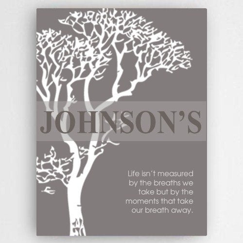 Personalized Inspirational Canvas Sign