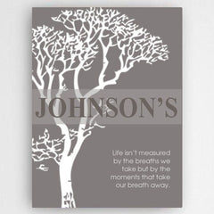 Personalized Inspirational Canvas Sign